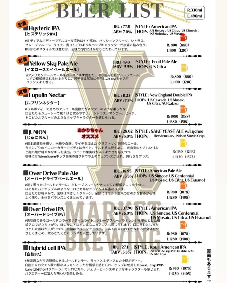 GW中の豪華タップリスト🍻